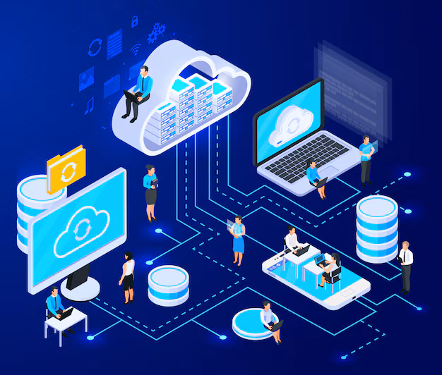 Microsoft Cloud Service